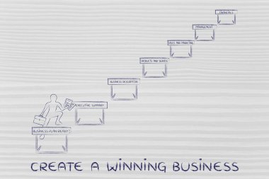 kavramını oluşturmak kazanan bir iş