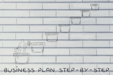 iş planı adım adım kavramı