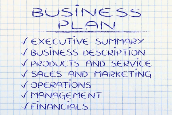 Business plan lijst met belangrijke secties en onderdelen — Stockfoto