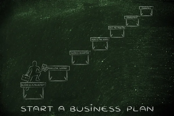 Conceito de iniciar um plano de negócios — Fotografia de Stock
