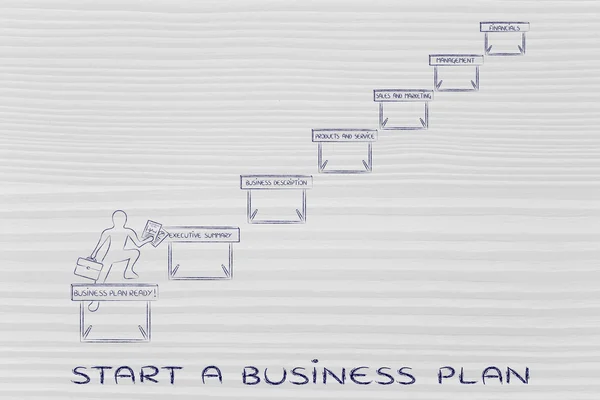 Conceito de iniciar um plano de negócios — Fotografia de Stock