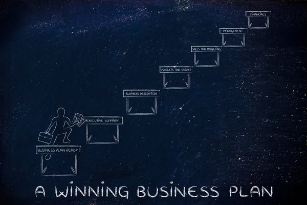 Concept d'un plan d'affaires gagnant — Photo