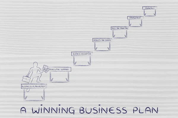 Koncepcja planu biznesowego wygranej — Zdjęcie stockowe
