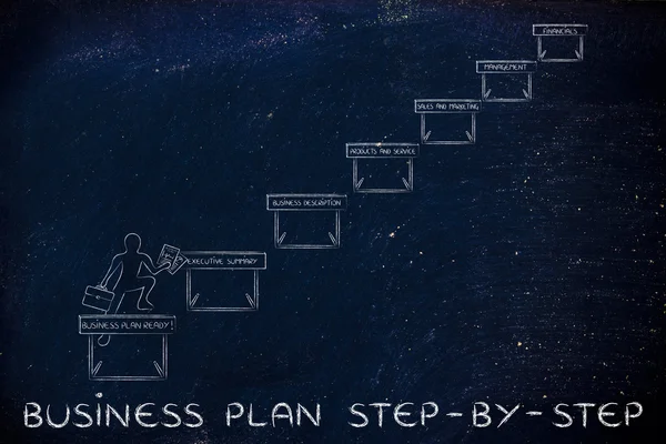 Concepto de plan de negocio paso a paso —  Fotos de Stock