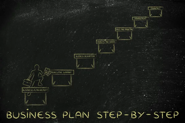 Concepto de plan de negocio paso a paso —  Fotos de Stock