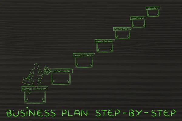 Concepto de plan de negocio paso a paso —  Fotos de Stock