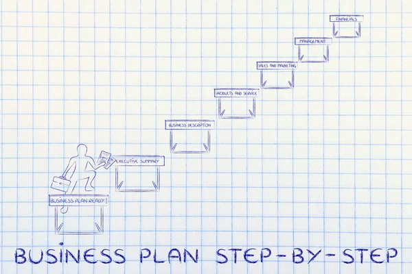 Concepto de plan de negocio paso a paso —  Fotos de Stock