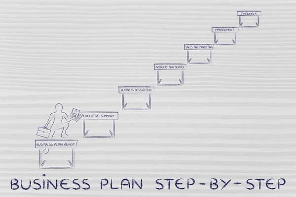 Concepto de plan de negocio paso a paso —  Fotos de Stock