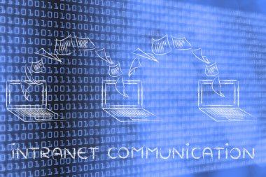 internet iletişim kavramı