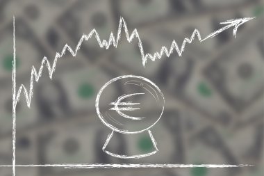 gelecekteki oranları tahmin metafor