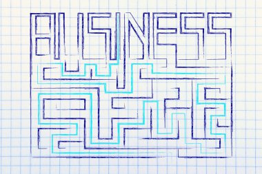 sorunlarla karşı karşıya kavramı