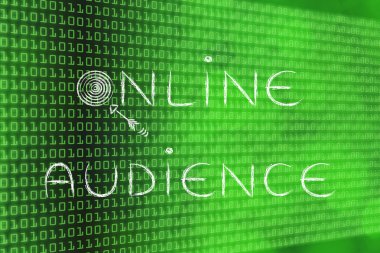 dijital pazarlama terimi 