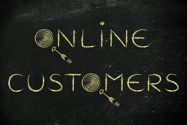 Digital marketing term "online customers" illustration — Stock Photo, Image