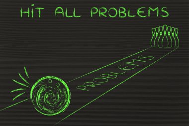 tüm sorunları kavramı vurmak