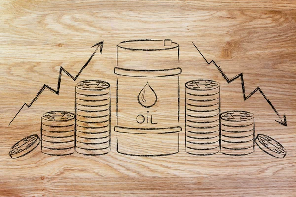 Concept of crude oil prices on stock exchange — Stock Photo, Image