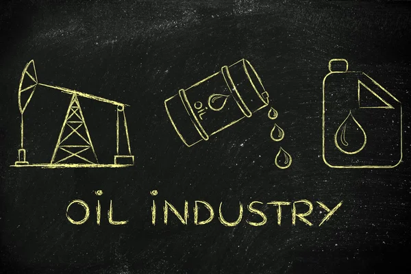 Concept of oil industry — Stock Photo, Image