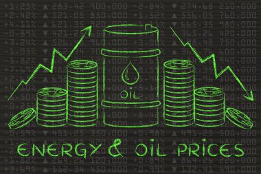 enerji ve petrol fiyatları kavramı