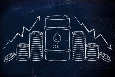ham petrol fiyatları borsa kavramı
