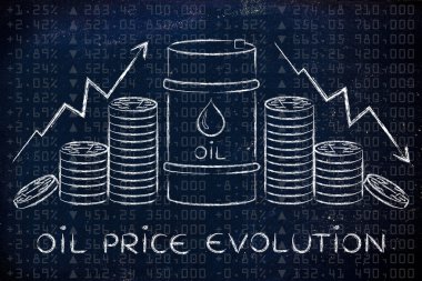 petrol fiyatları evrim kavramı