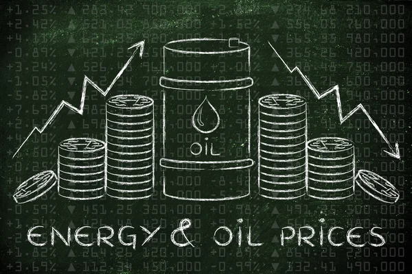 Concept de prix de l'énergie et du pétrole — Photo