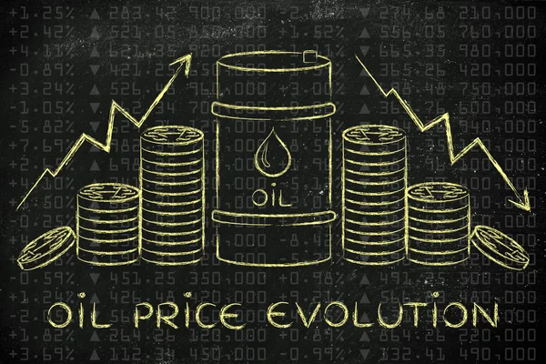 Концепція еволюції цін на нафту — стокове фото