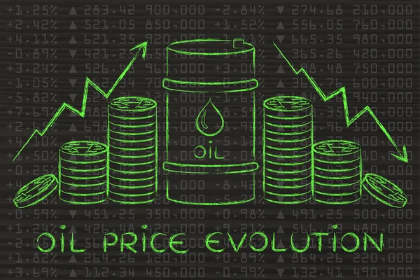 Concetto di evoluzione dei prezzi del petrolio — Foto Stock