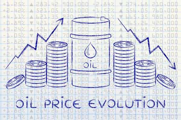 石油価格の進化の概念 — ストック写真