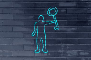 çözümler bulma kavramı