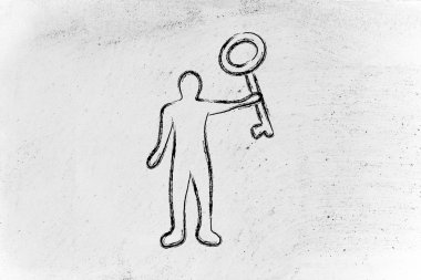 çözümler bulma kavramı