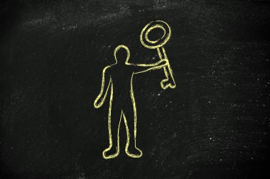 çözümler bulma kavramı