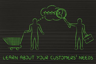 kavramı, Müşterilerinizin gereksinimlerine hakkında bilgi edinin