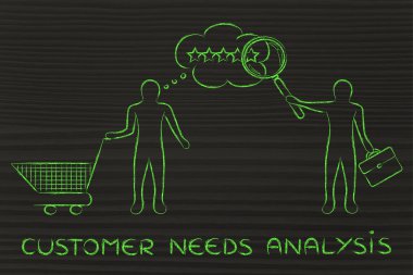 Müşteri kavramı ihtiyaç analizi