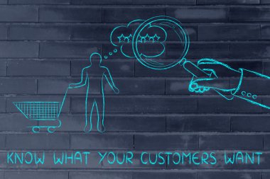 nasıl kavramını biliyor ne müşterilerinizin istiyorum