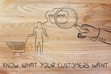 nasıl kavramını biliyor ne müşterilerinizin istiyorum