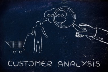 Müşteri analizi kavramı