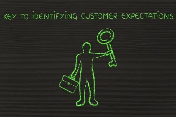 Concepto de clave para identificar las expectativas de los clientes — Foto de Stock