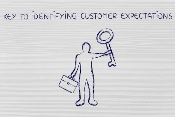 Begreppet för att identifiera kundernas förväntningar — Stockfoto
