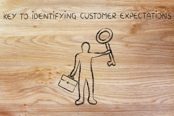 Conceito de chave para identificar as expectativas dos clientes — Fotografia de Stock