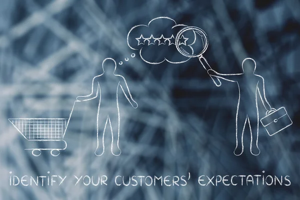 Kavramı, müşterilerinizin beklentileri tanımlamak — Stok fotoğraf