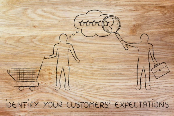 Concepto de identificar las expectativas de sus clientes — Foto de Stock