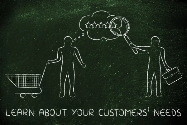 Begreppet lär dig mer om dina kunders behov — Stockfoto