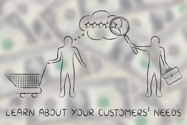 Begreppet lär dig mer om dina kunders behov — Stockfoto