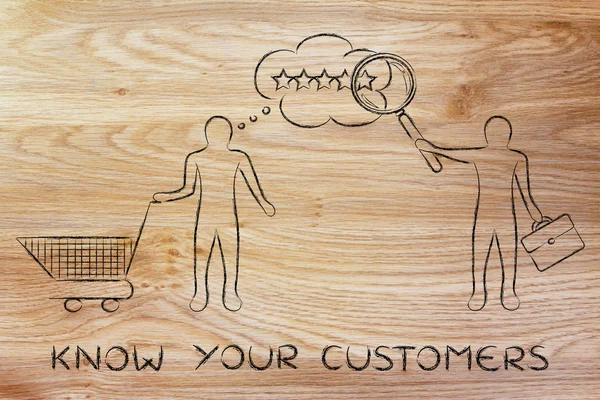 Concept of know your customers — Stock Photo, Image