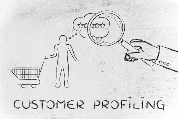 concept of customer profiling