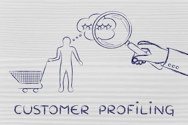 concept of customer profiling