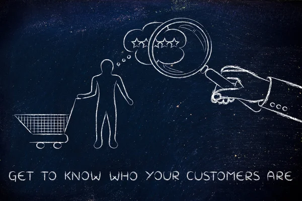 Concept of how get to know who your customers are — Stock Photo, Image