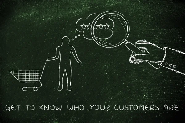 Concept of how get to know who your customers are — Stock Photo, Image