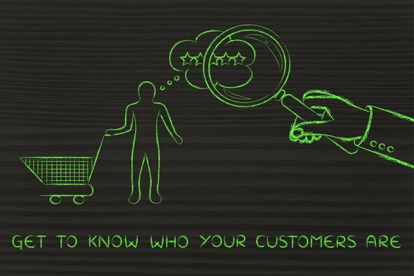 Concepto de cómo conocer quiénes son sus clientes — Foto de Stock