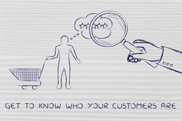 concept of how get to know who your customers are