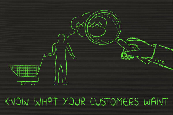 концепция того, как знать, чего хотят ваши клиенты
